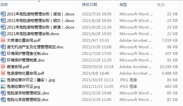  焦作SG·亚洲胜游铝业股份有限公司2021年危险废物污染环境防治信息公开
